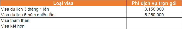 Bang Gia Dich Vu Visa Han Quoc