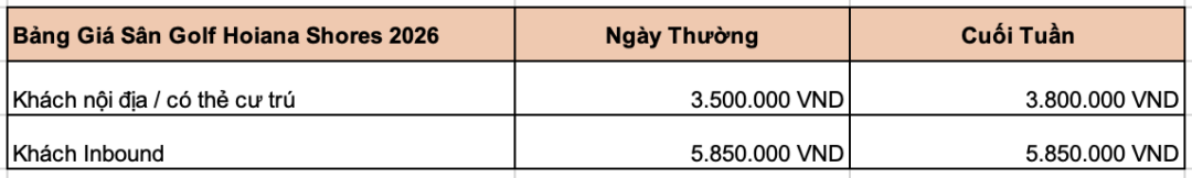 Bảng Giá Sân Golf Hoiana Shores